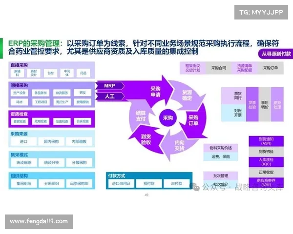 如何通过数据分析预测药厂晋级8强的关键表现因素与成功路径