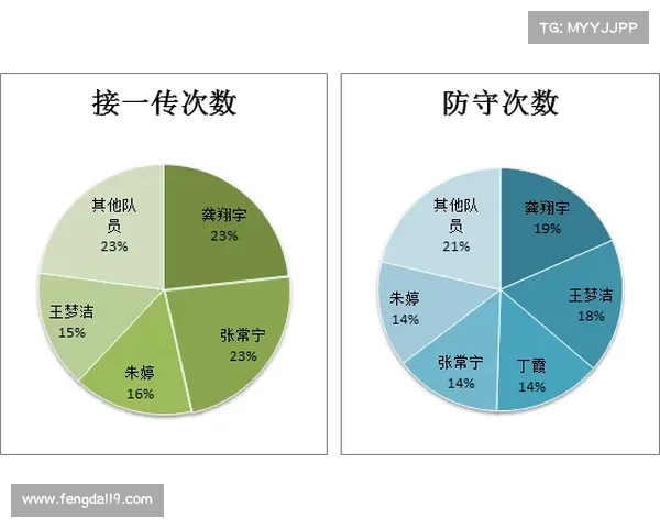 尼科威廉斯在法尔克战术体系中的关键作用与战术价值分析